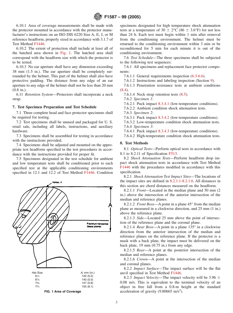 ASTM F1587-99(2005) - Standard Specification for Head and Face Protective Equipment for Ice Hockey Goaltenders