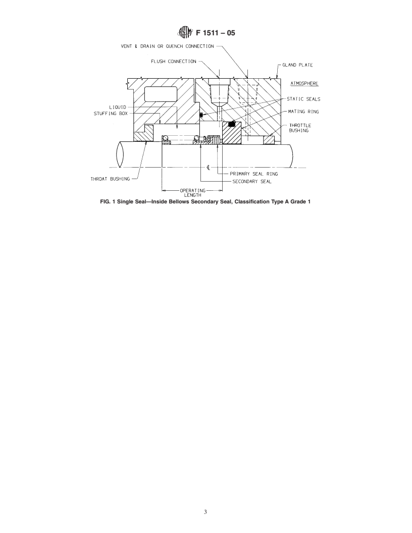 ASTM F1511-05 - Standard Specification for Mechanical Seals for Shipboard Pump Applications