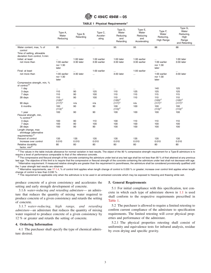 ASTM C494/C494M-05 - Standard Specification for Chemical Admixtures for Concrete