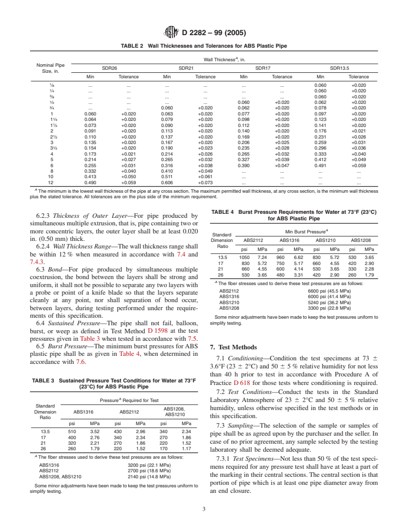 ASTM D2282-99(2005) - Standard Specification for Acrylonitrile-Butadiene-Styrene (ABS) Plastic Pipe (Withdrawn 2007)