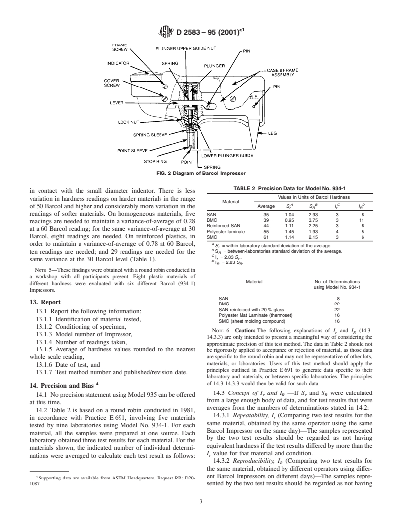 ASTM D2583-95(2001)e1 - Standard Test Method for Indentation Hardness of Rigid Plastics by Means of a Barcol Impressor