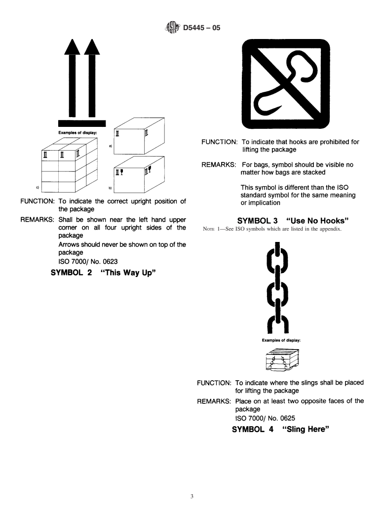 ASTM D5445-05 - Standard Practice for Pictorial Markings for Handling of Goods