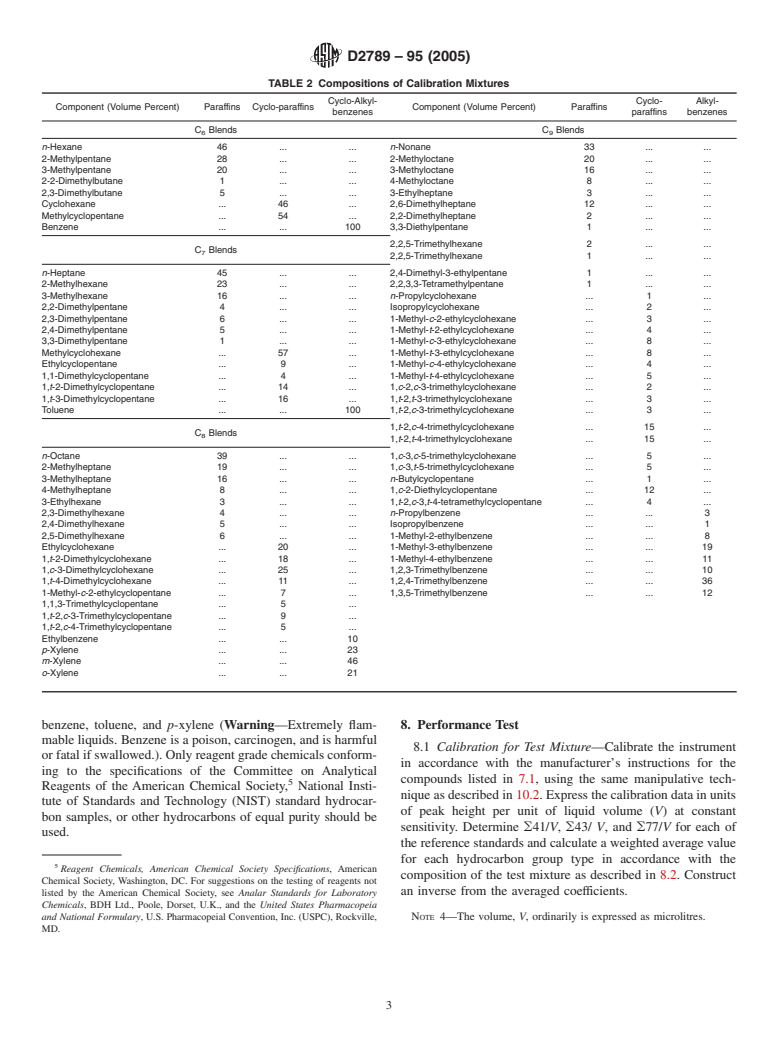 ASTM D2789-95(2005) - Standard Test Method for Hydrocarbon Types in Low Olefinic Gasoline by Mass Spectrometry