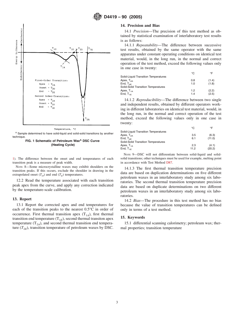 ASTM D4419-90(2005) - Standard Test Method for Measurement of Transition Temperatures of Petroleum Waxes by Differential Scanning Calorimetry (DSC)