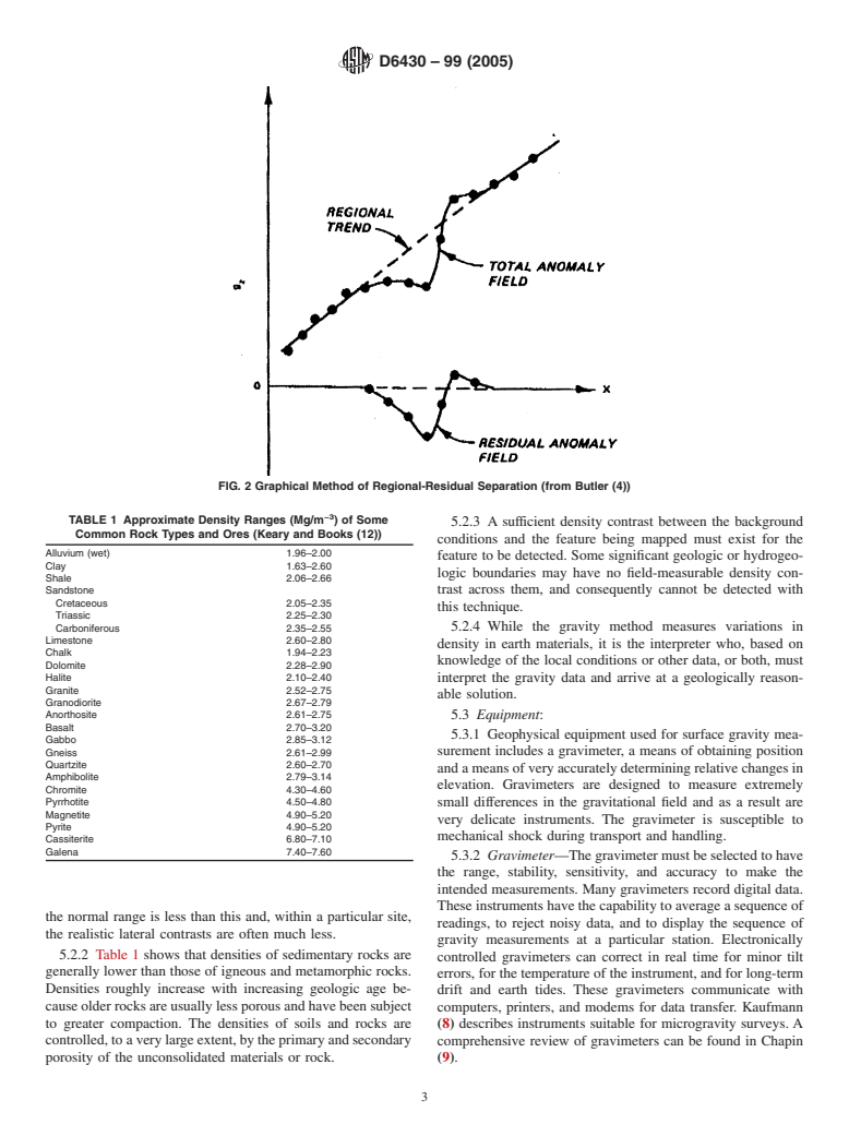 ASTM D6430-99(2005) - Standard Guide for Using the Gravity Method for Subsurface Investigation