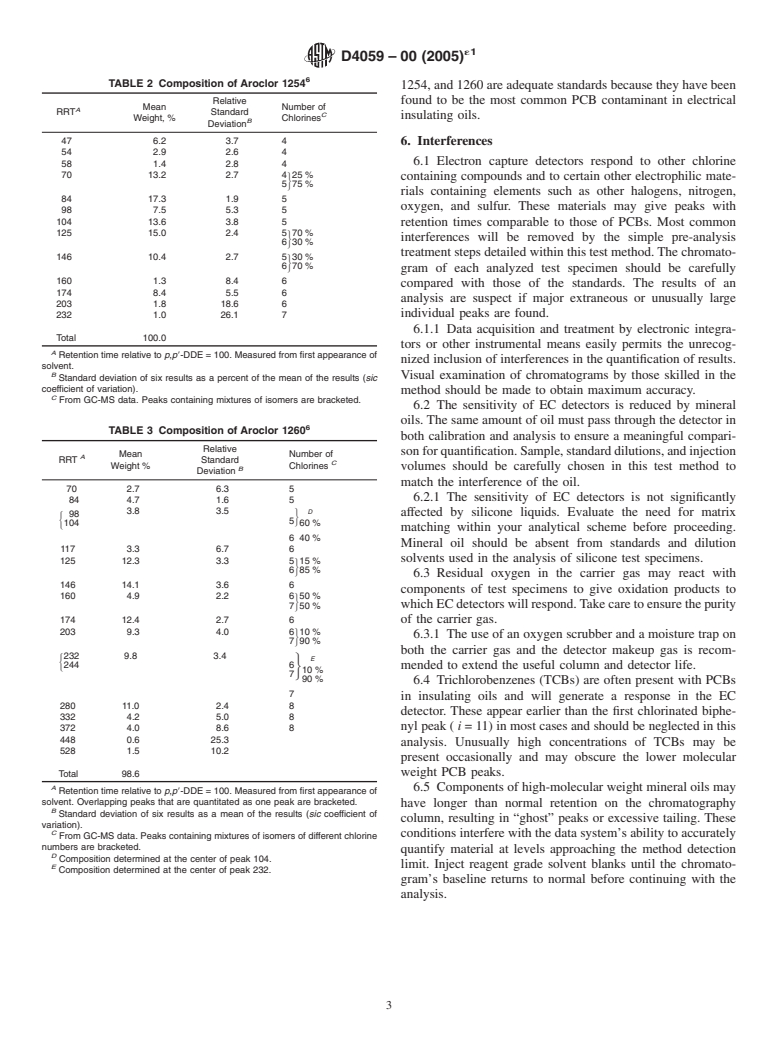 ASTM D4059-00(2005)e1 - Standard Test Method for Analysis of Polychlorinated Biphenyls in Insulating Liquids by Gas Chromatography