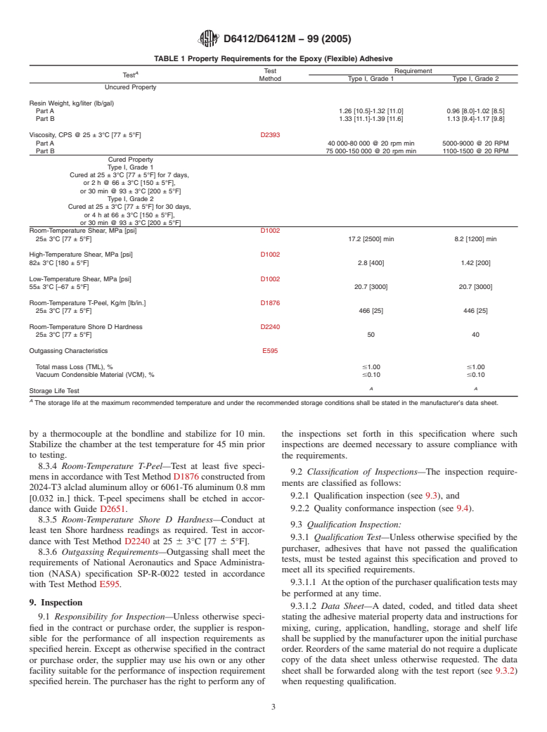 ASTM D6412/D6412M-99(2005) - Standard Specification for Epoxy (Flexible) Adhesive for Bonding Metallic and Nonmetallic Materials