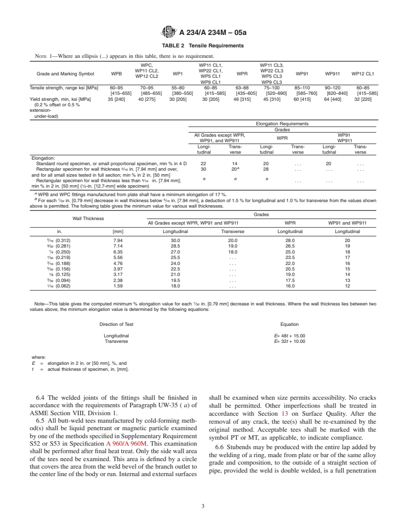 ASTM A234/A234M-05a - Standard Specification for Piping Fittings of Wrought Carbon Steel and Alloy Steel for Moderate and High Temperature Service