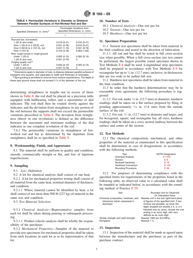 ASTM B160-05 - Standard Specification for Nickel Rod and Bar