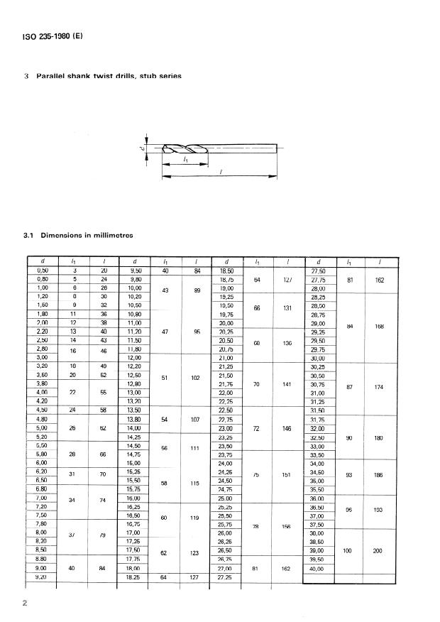 ISO 235:1980 ISO 235:1980 - Parallel shank jobber and stub series drills and Morse taper shank drills - Page 4 preview