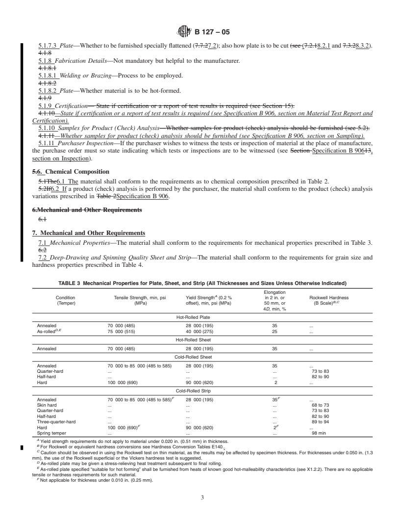 REDLINE ASTM B127-05 - Standard Specification for Nickel-Copper Alloy (UNS N04400) Plate, Sheet, and Strip