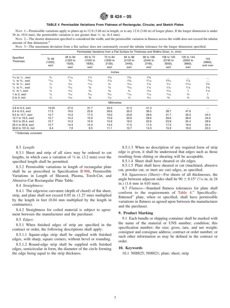 ASTM B424-05 - Standard Specification for Ni-Fe-Cr-Mo-Cu Alloy (UNS N08825 and UNS N08221)* Plate, Sheet, and Strip