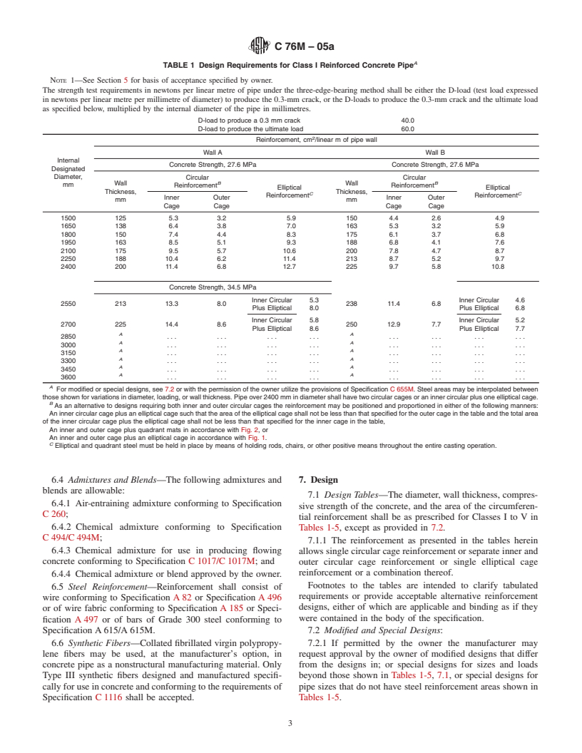 ASTM C76M-05a - Standard Specification for Reinforced Concrete Culvert, Storm Drain, and Sewer Pipe (Metric)