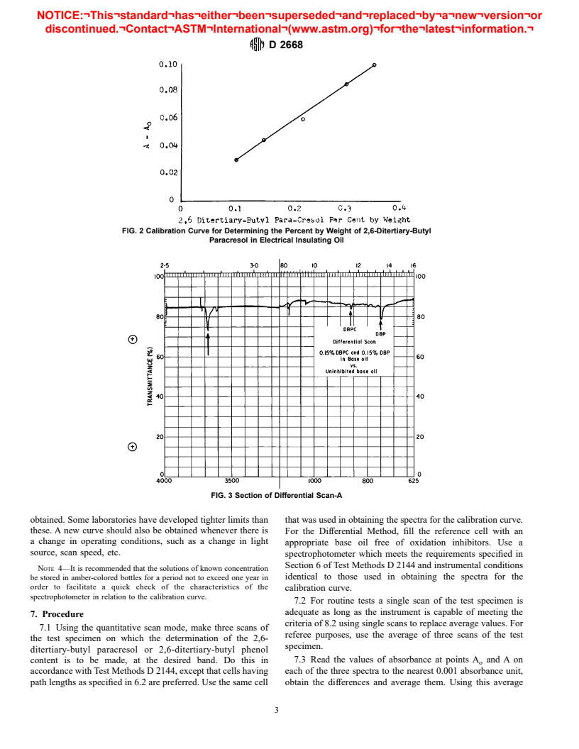 ASTM D2668-96 - Standard Test Method for 2,6-Ditertiary-Butyl Para Cresol and 2,6-Ditertiary-Butyl Phenol in Electrical Insulating Oil by Infrared Absorption