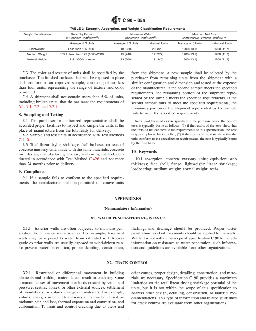 ASTM C90-05a - Standard Specification for Loadbearing Concrete Masonry Units