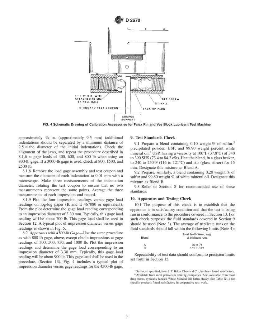 ASTM D2670-95(1999) - Standard Test Method for Measuring Wear Properties of Fluid Lubricants (Falex Pin and Vee Block Method)