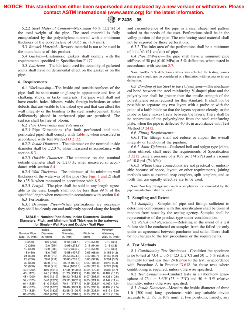 ASTM F2435-05 - Standard Specification for Steel Reinforced Polyethylene (PE) Corrugated Pipe