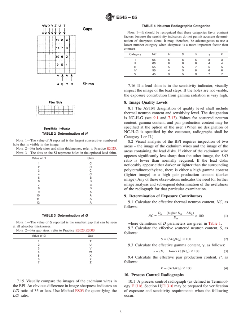 ASTM E545-05 - Standard Test Method for Determining Image Quality in Direct Thermal Neutron Radiographic Examination