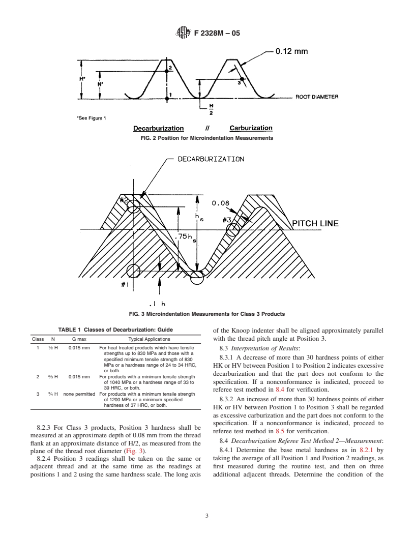 ASTM F2328M-05 - Standard Test Method for Determining Decarburization and Carburization in Hardened and Tempered Threaded Steel Bolts, Screws and Studs [Metric]