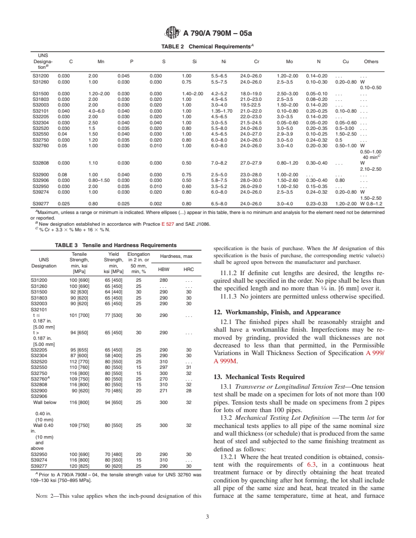 ASTM A790/A790M-05a - Standard Specification for Seamless and Welded Ferritic/Austenitic Stainless Steel Pipe