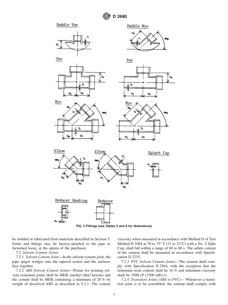 ASTM D2680-01 - Standard Specification for Acrylonitrile-Butadiene-Styrene (ABS) and Poly(Vinyl Chloride) (PVC) Composite Sewer Piping