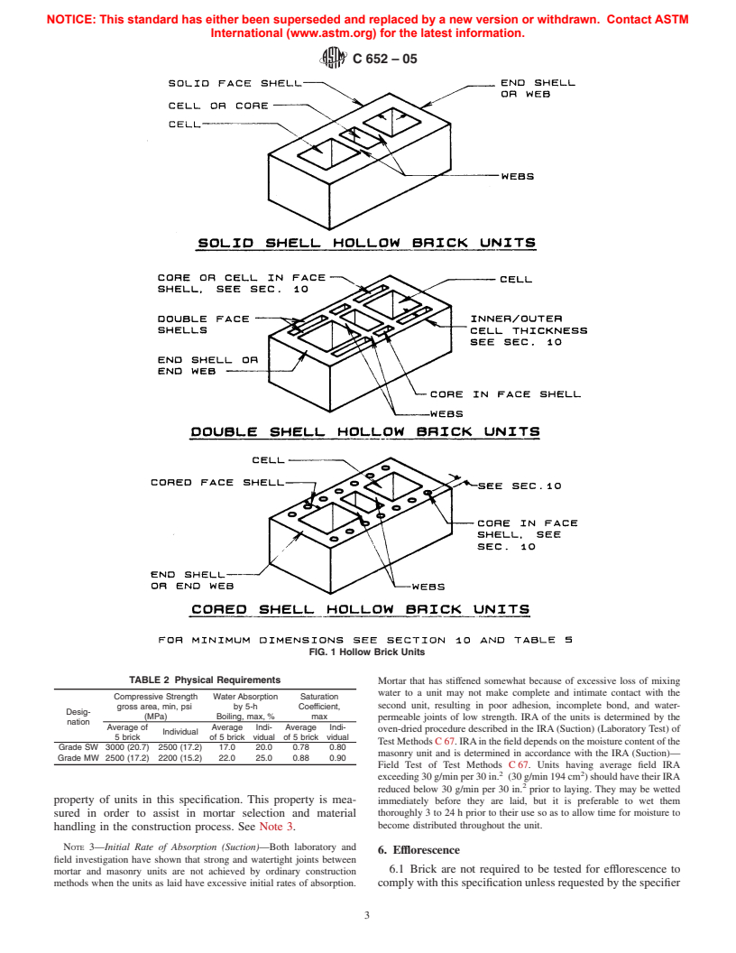 ASTM C652-05 - Standard Specification for Hollow Brick (Hollow Masonry Units Made From Clay or Shale)