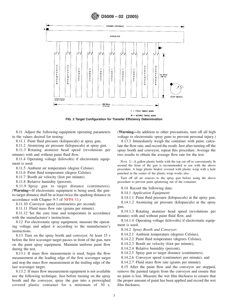 ASTM D5009-02(2005) - Standard Test Method for Evaluating and Comparing Transfer Efficiency of Spray Applied Coatings Under Laboratory Conditions