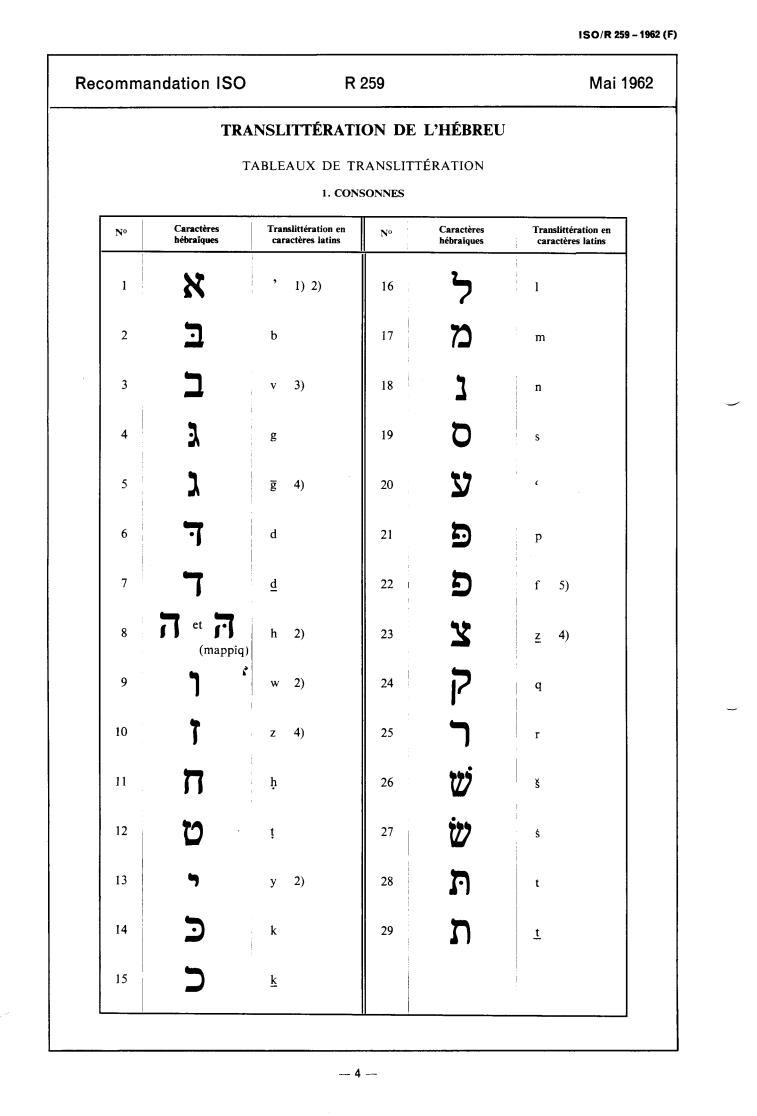 ISO/R 259:1962 ISO/R 259:1962 - Transliteration of Hebrew
Released:3/1/1962 - Page 4 preview