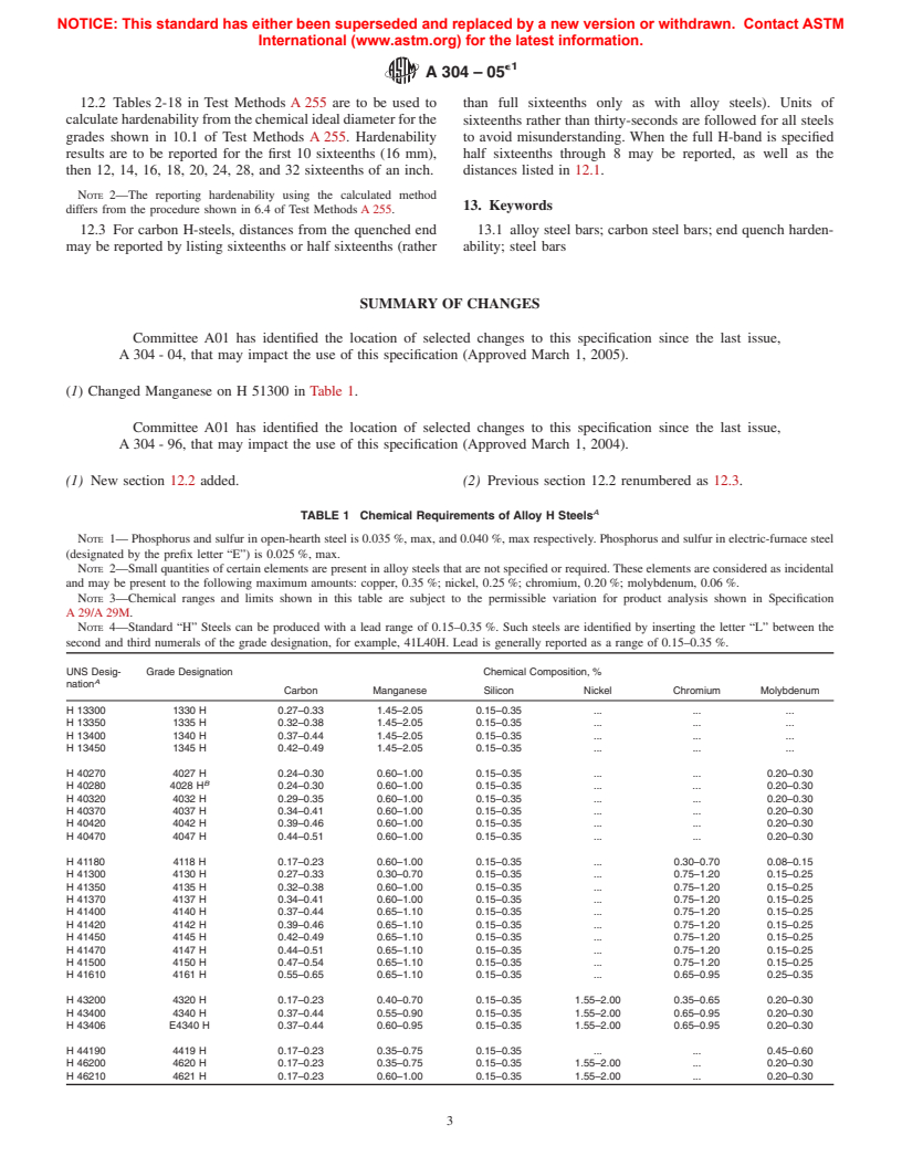 ASTM A304-05e1 - Standard Specification for Carbon and Alloy Steel Bars Subject to End-Quench Hardenability Requirements