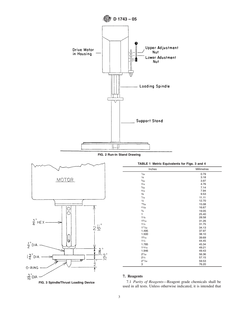 ASTM D1743-05 - Standard Test Method for Determining Corrosion Preventive Properties of Lubricating Greases