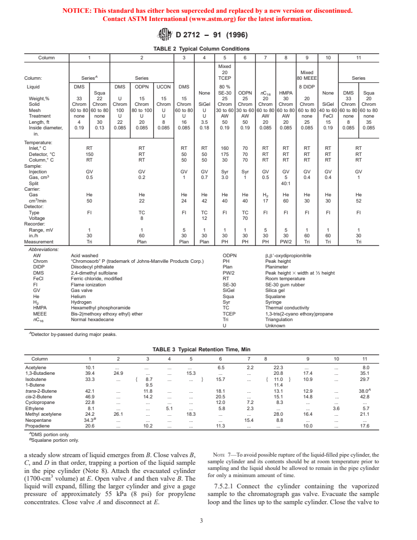 ASTM D2712-91(1996) - Standard Test Method for Hydrocarbon Traces in Propylene Concentrates By Gas Chromatography