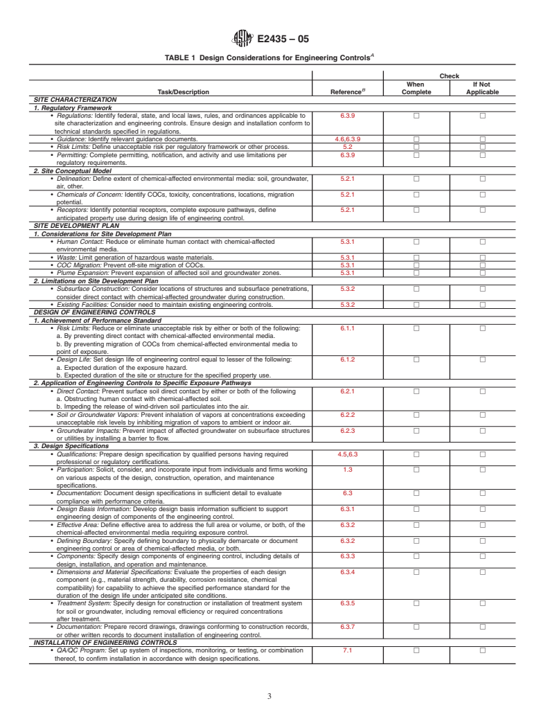 ASTM E2435-05 - Standard Guide for Application of Engineering Controls to Facilitate Use or Redevelopment of Chemical-Affected Properties