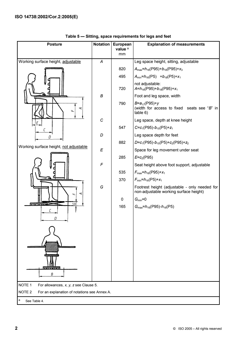 ISO 14738:2002/Cor 2:2005 ISO 14738:2002/Cor 2:2005 - Safety of machinery — Anthropometric requirements for the design of workstations at machinery — Technical Corrigendum 2
Released:2/25/2005 - Page 2 preview