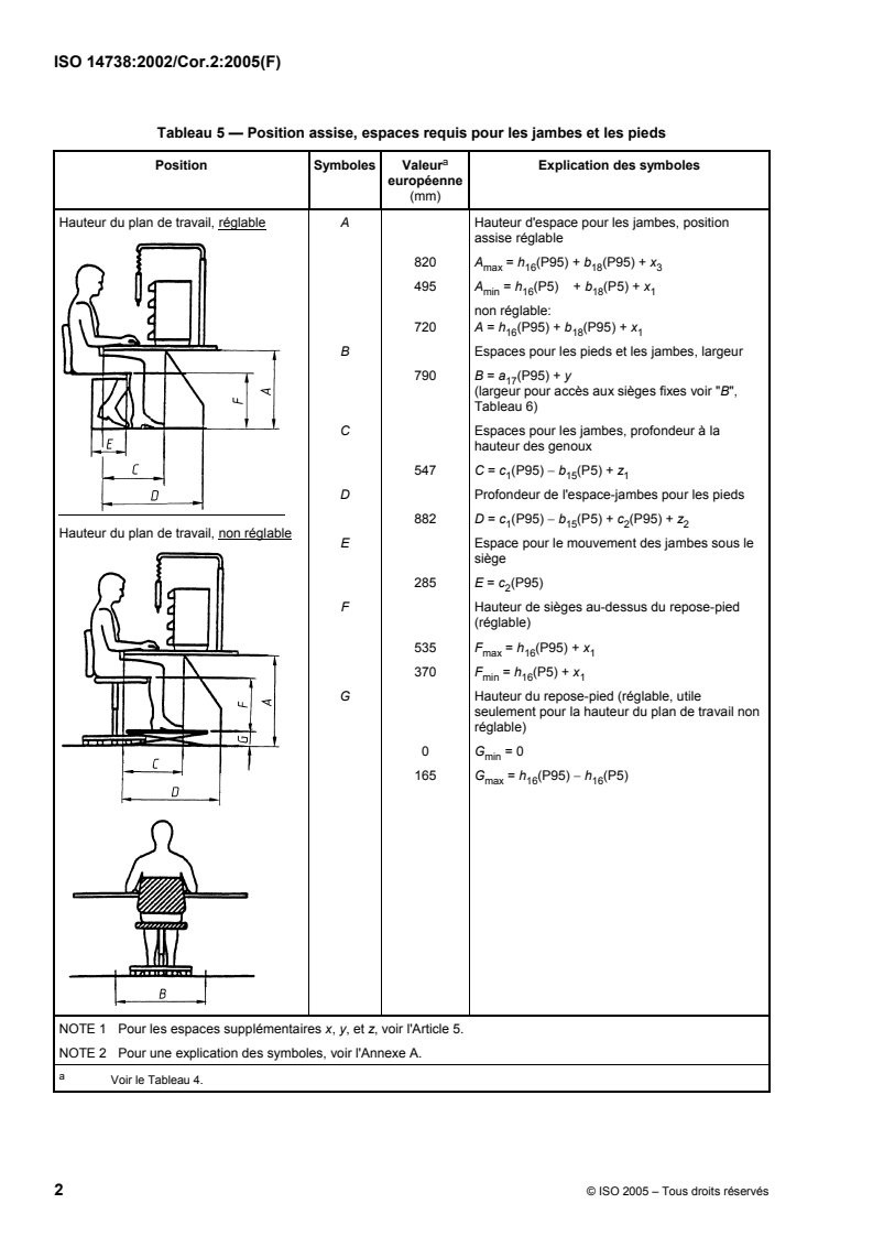 ISO 14738:2002/Cor 2:2005 ISO 14738:2002/Cor 2:2005 - Sécurité des machines — Prescriptions anthropométriques relatives à la conception des postes de travail sur les machines — Rectificatif technique 2
Released:2/25/2005 - Page 2 preview