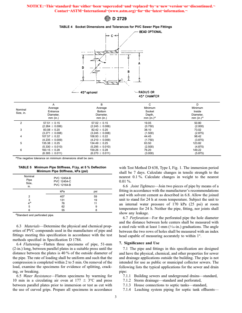 ASTM D2729-96a - Standard Specification for Poly(Vinyl Chloride) (PVC) Sewer Pipe and Fittings