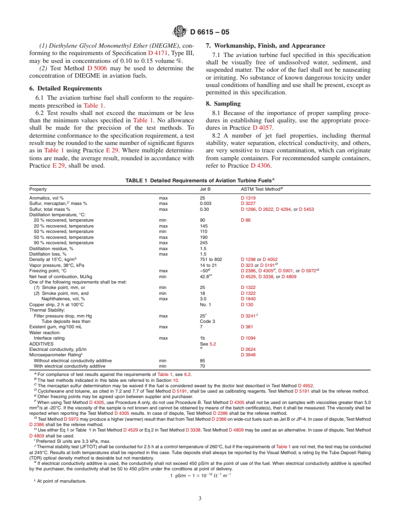 ASTM D6615-05 - Standard Specification for Jet B Wide-Cut Aviation Turbine Fuel
