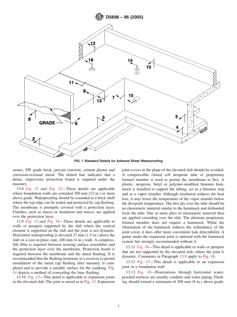 ASTM D5898-96(2005) - Standard Guide for Standard Details for Adhered Sheet Waterproofing