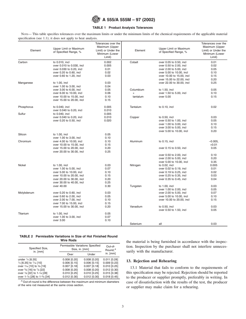 ASTM A555/A555M-97(2002) - Standard Specification for General Requirements for Stainless Steel Wire and Wire Rods