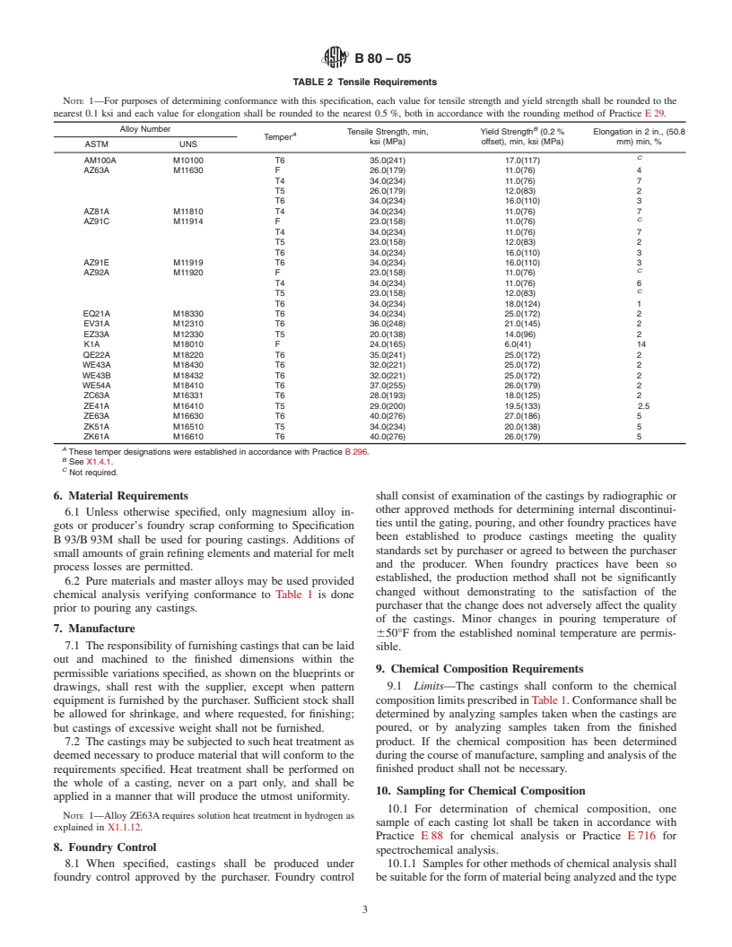 ASTM B80-05 - Standard Specification for Magnesium-Alloy Sand Castings