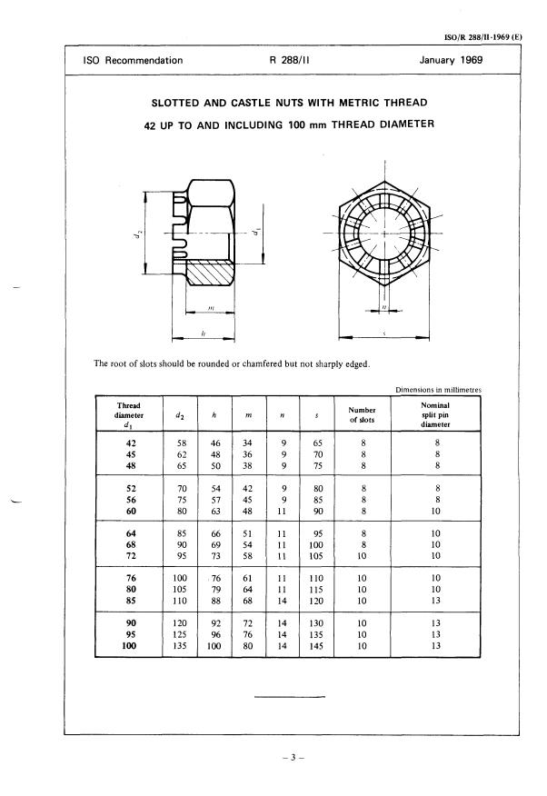 ISO/R 288-2:1969 - Slotted and castle nuts with metric thread 42 up to and including 100 mm thread diameter