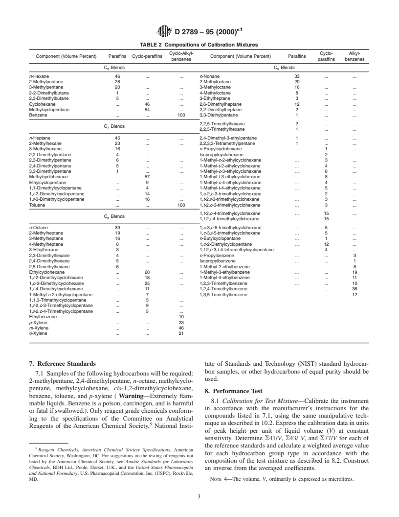 ASTM D2789-95(2000)e1 - Standard Test Method for Hydrocarbon Types in Low Olefinic Gasoline by Mass Spectrometry