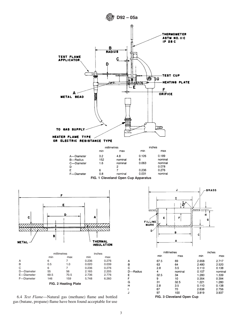 ASTM D92-05a - Standard Test Method for Flash and Fire Points by Cleveland Open Cup Tester