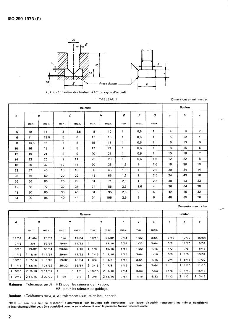 ISO 299:1973 - Machine tool tables — T-slots and corresponding bolts
Released:12/1/1973