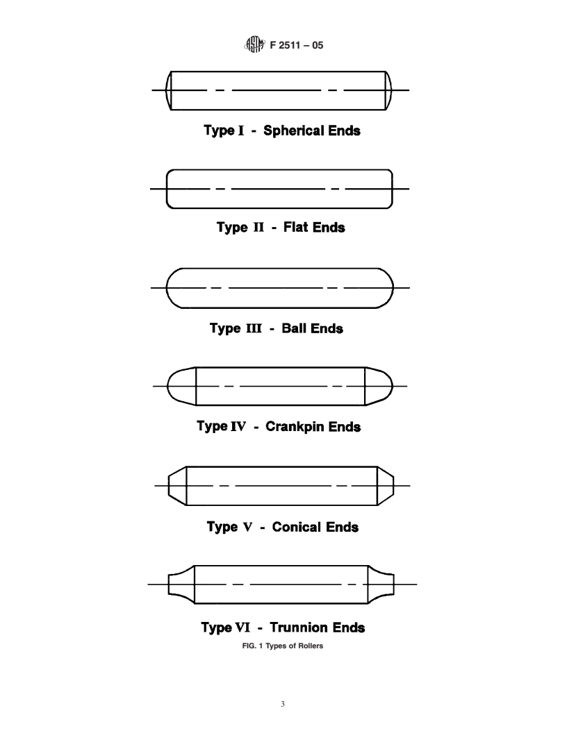 ASTM F2511-05 - Standard Specification for Rollers, Bearing, Needle, Ferrous, Solid