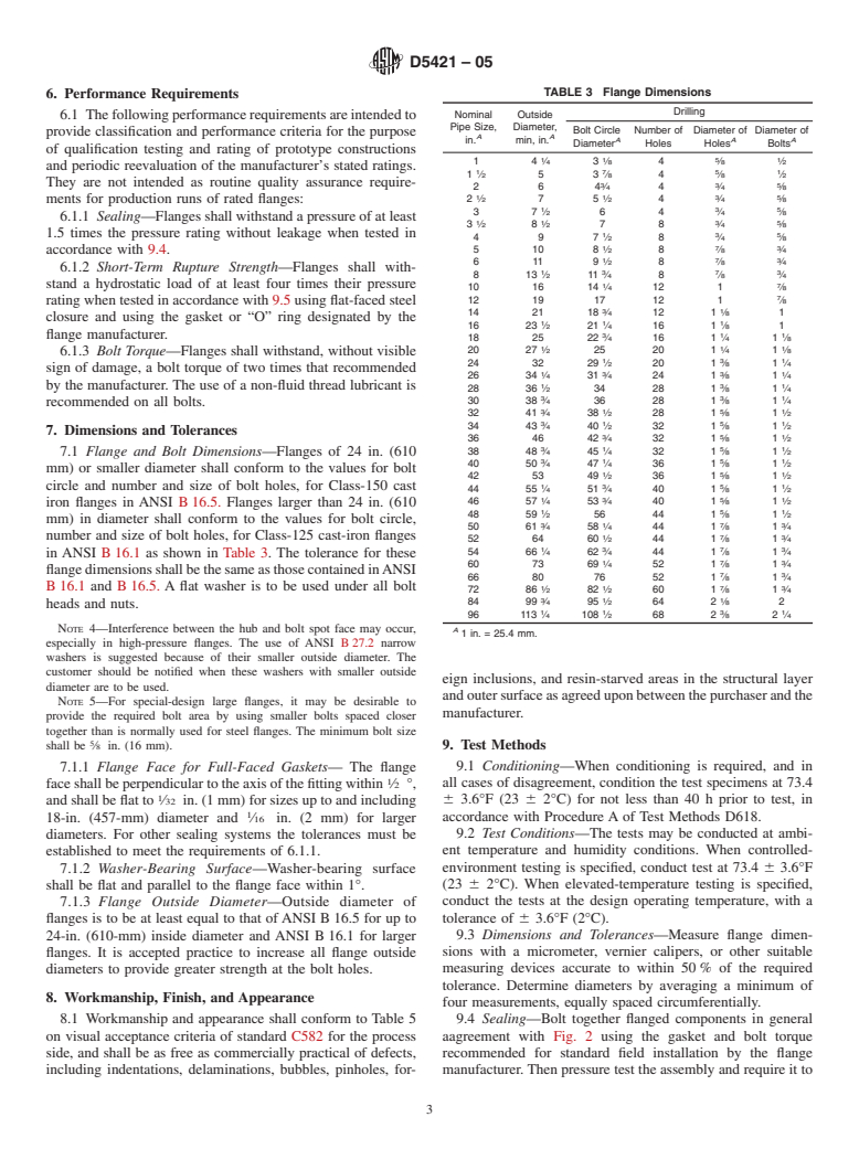 ASTM D5421-05 - Standard Specification for Contact Molded "Fiberglass" (Glass-Fiber-Reinforced Thermosetting Resin) Flanges