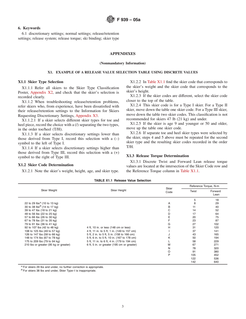 ASTM F939-05a - Standard Practice for Selection of Release Torque Values for Alpine Ski Bindings