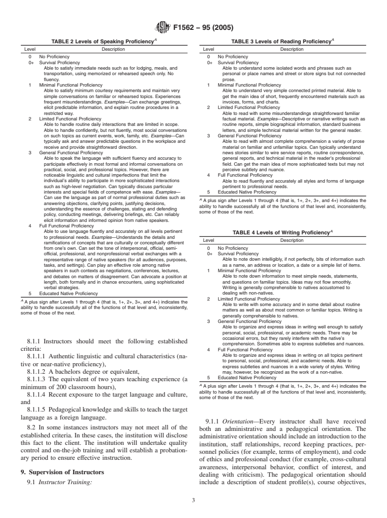 ASTM F1562-95(2005) - Standard Guide for Use-Oriented Foreign Language Instruction