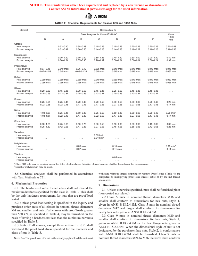 ASTM A563M-01 - Standard Specification for Carbon and Alloy Steel Nuts [Metric]