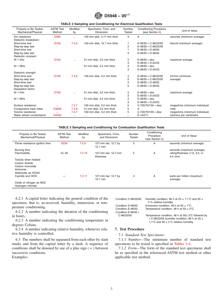 ASTM D5948-05e1 - Standard Specification for Molding Compounds, Thermosetting