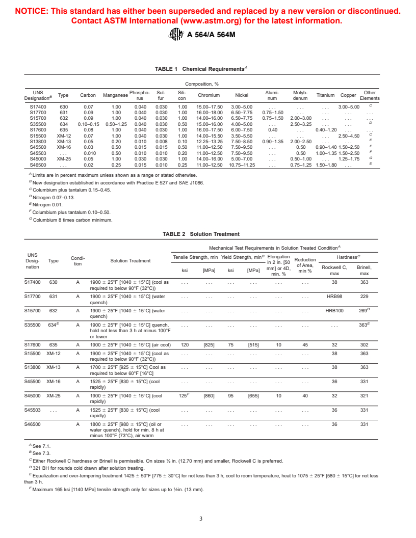 ASTM A564/A564M-02 - Standard Specification for Hot-Rolled and Cold-Finished Age-Hardening Stainless Steel Bars and Shapes